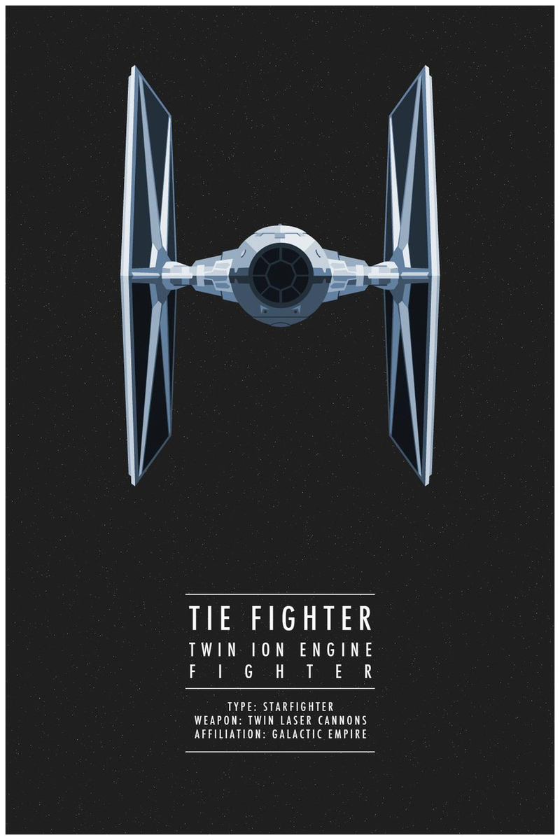 Illustration for article titled Recuerda todos los cazas de Star Wars con estos geniales pósters